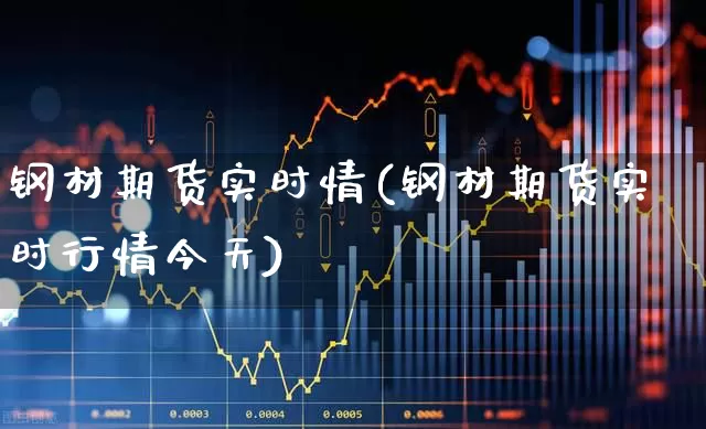 钢材期货实时情(钢材期货实时行情今天)_https://www.heiljjianzu.com_北交所_第1张