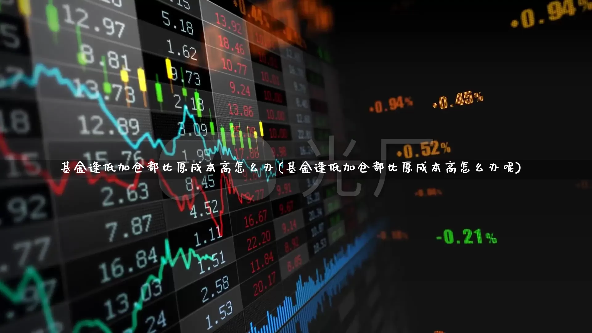 基金逢低加仓都比原成本高怎么办(基金逢低加仓都比原成本高怎么办呢)_https://www.heiljjianzu.com_北交所_第1张