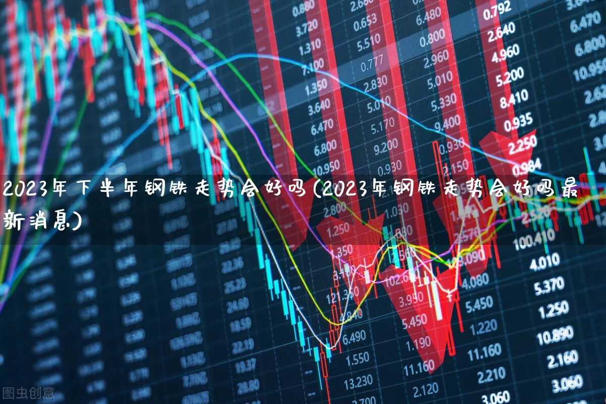 2023年下半年钢铁走势会好吗(2023年钢铁走势会好吗最新消息)_https://www.heiljjianzu.com_科创板_第1张