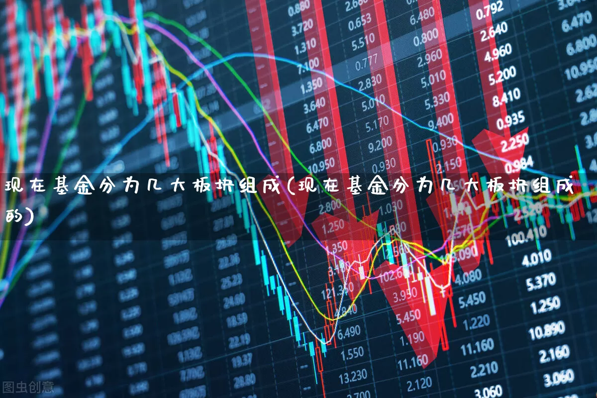 现在基金分为几大板块组成(现在基金分为几大板块组成的)_https://www.heiljjianzu.com_深交所_第1张