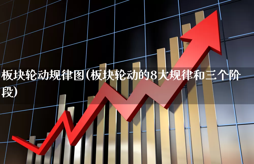 板块轮动规律图(板块轮动的8大规律和三个阶段)_https://www.heiljjianzu.com_北交所_第1张