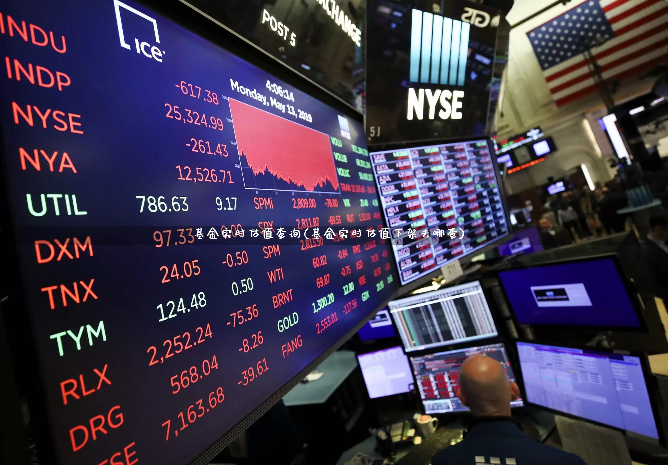 基金实时估值查询(基金实时估值下架去哪查)_https://www.heiljjianzu.com_深交所_第1张