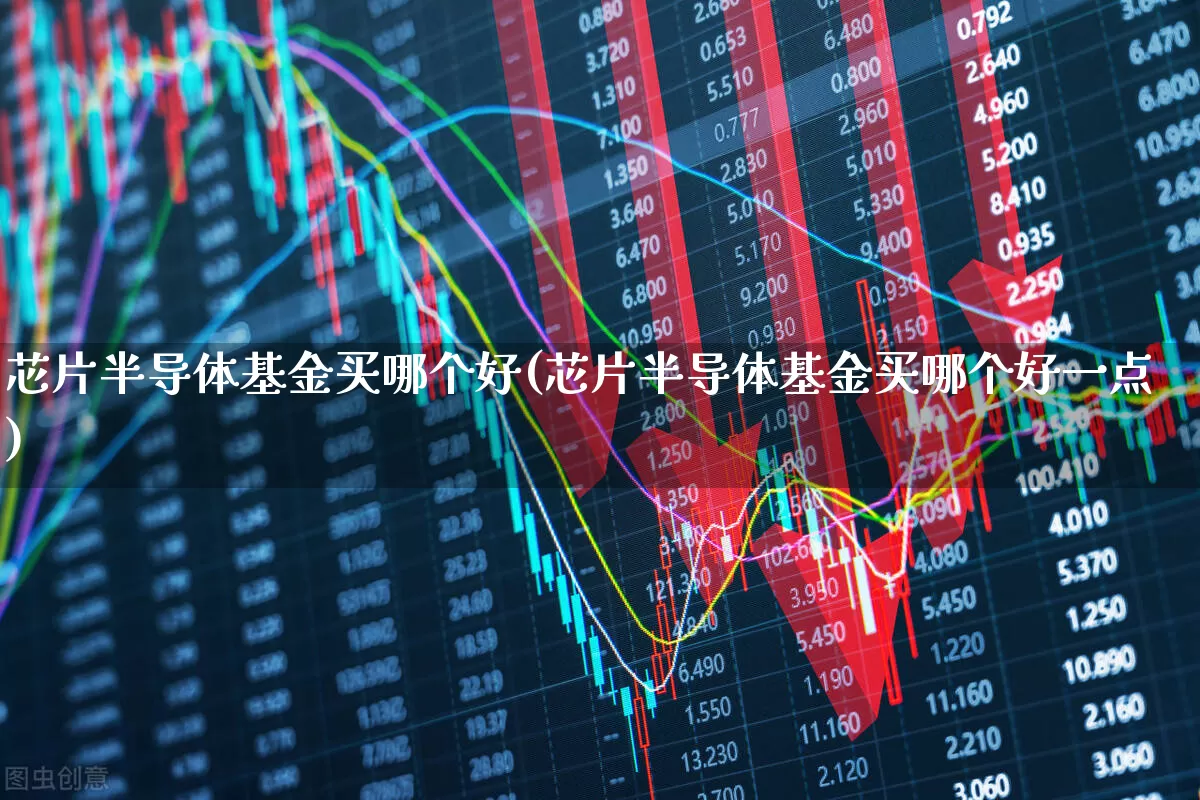 芯片半导体基金买哪个好(芯片半导体基金买哪个好一点)_https://www.heiljjianzu.com_深交所_第1张