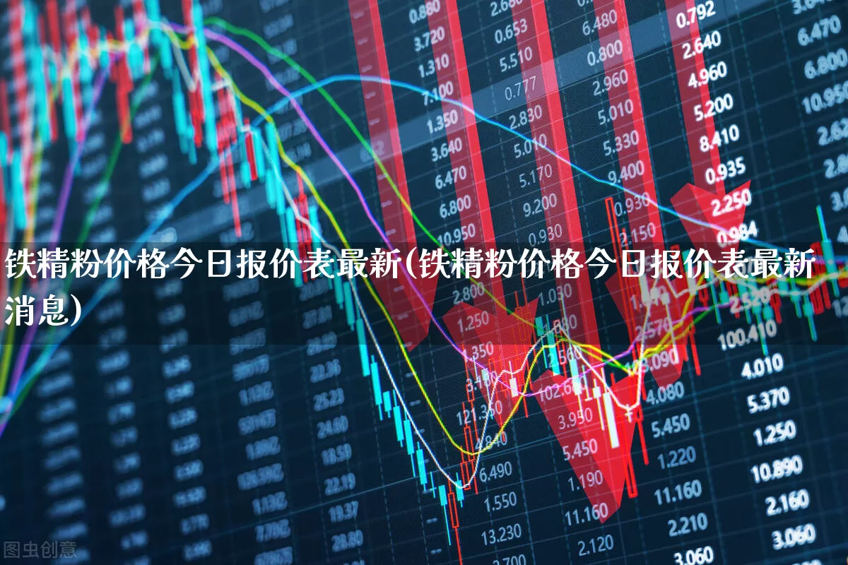 铁精粉价格今日报价表最新(铁精粉价格今日报价表最新消息)_https://www.heiljjianzu.com_深交所_第1张