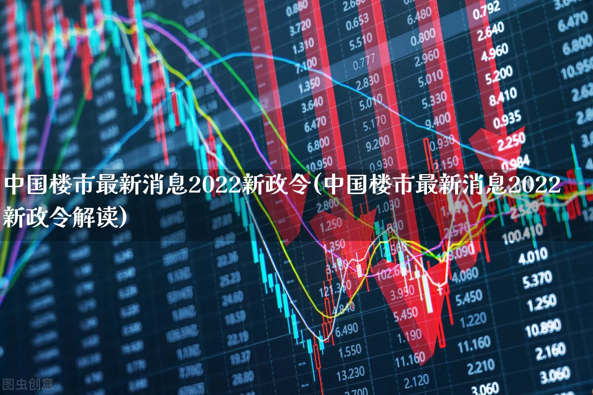 中国楼市最新消息2022新政令(中国楼市最新消息2022新政令解读)_https://www.heiljjianzu.com_创业板_第1张