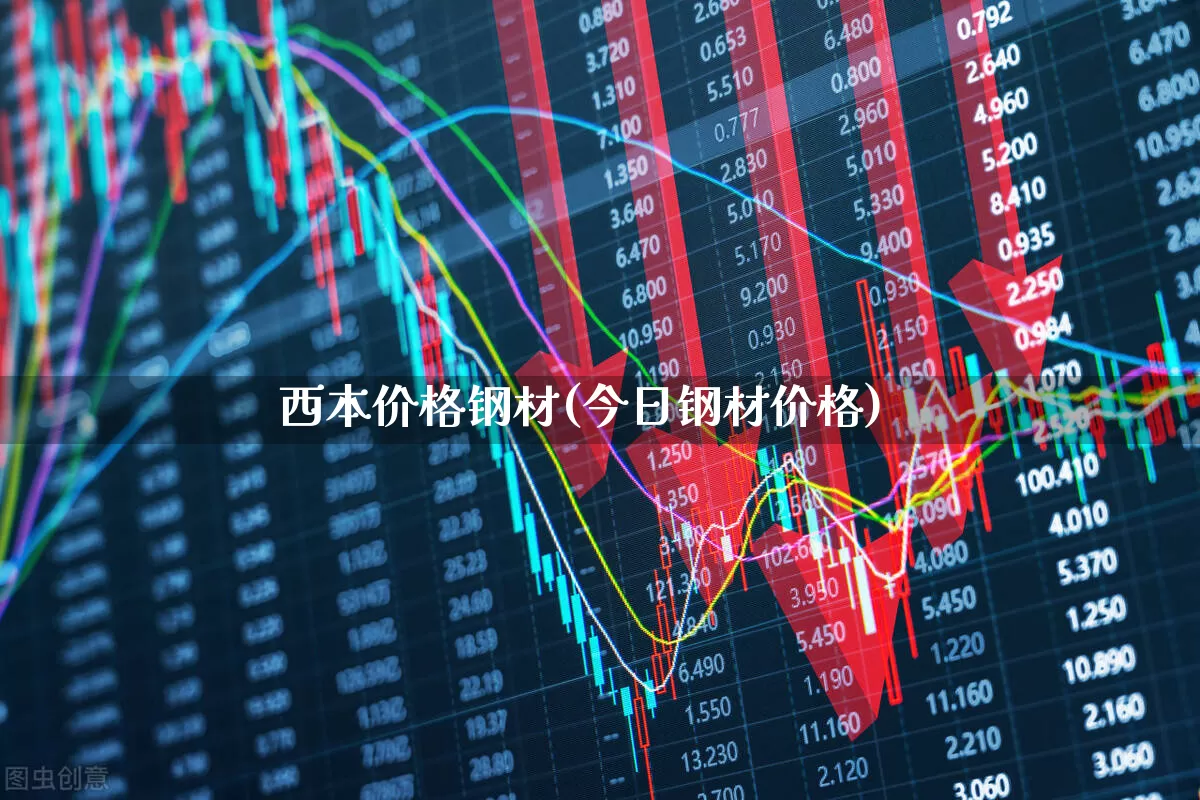 西本价格钢材(今日钢材价格)_https://www.heiljjianzu.com_深交所_第1张