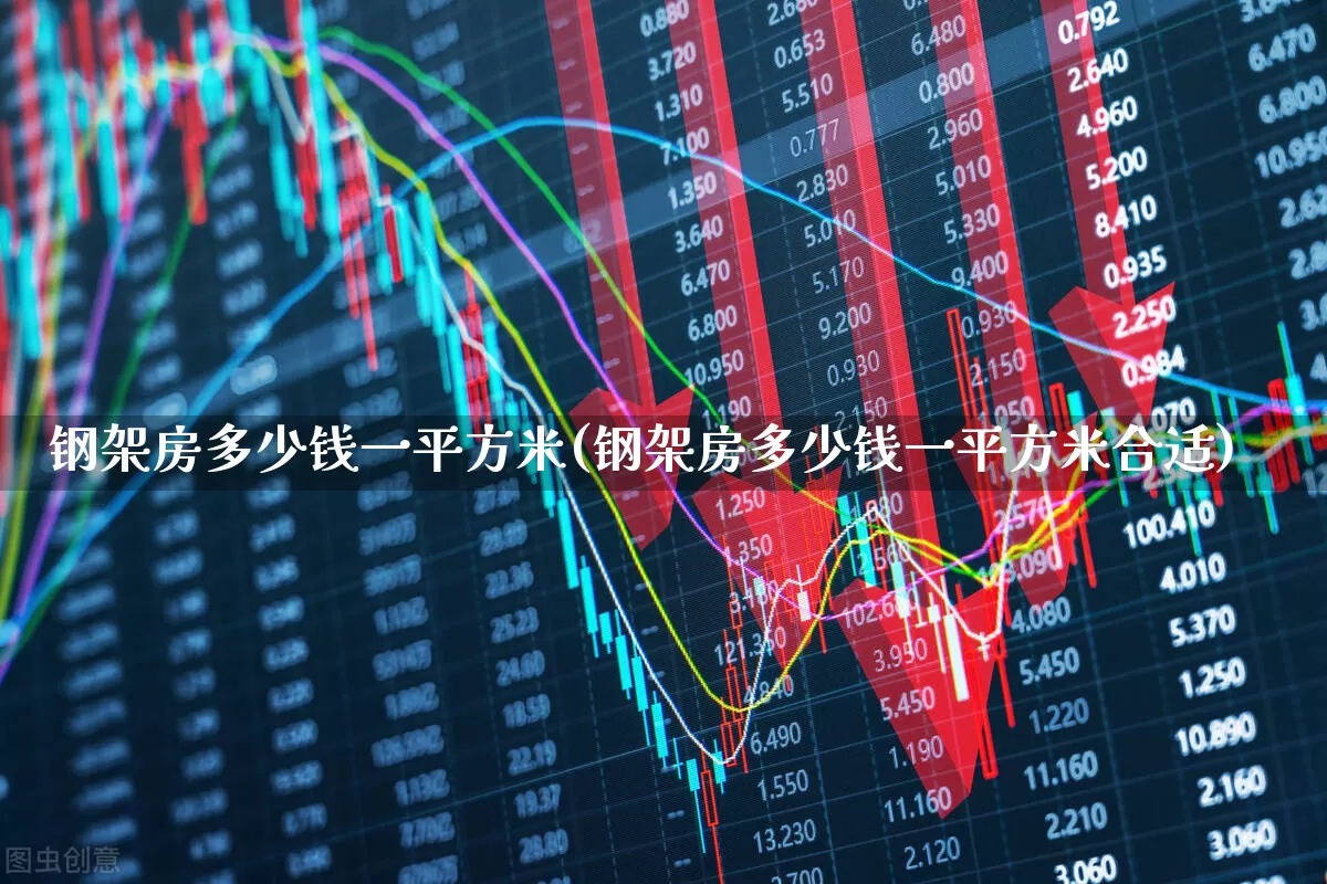 钢架房多少钱一平方米(钢架房多少钱一平方米合适)_https://www.heiljjianzu.com_深交所_第1张