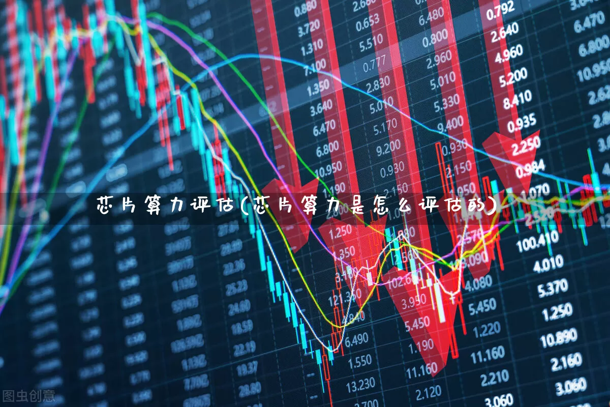 芯片算力评估(芯片算力是怎么评估的)_https://www.heiljjianzu.com_创业板_第1张