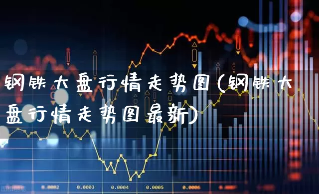 钢铁大盘行情走势图(钢铁大盘行情走势图最新)_https://www.heiljjianzu.com_深交所_第1张