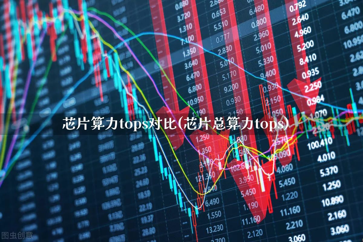 芯片算力tops对比(芯片总算力tops)_https://www.heiljjianzu.com_北交所_第1张