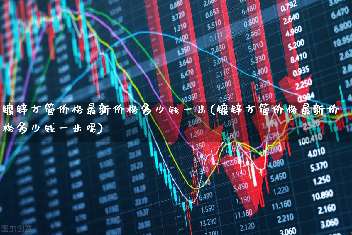 镀锌方管价格最新价格多少钱一米(镀锌方管价格最新价格多少钱一米呢)_https://www.heiljjianzu.com_科创板_第1张