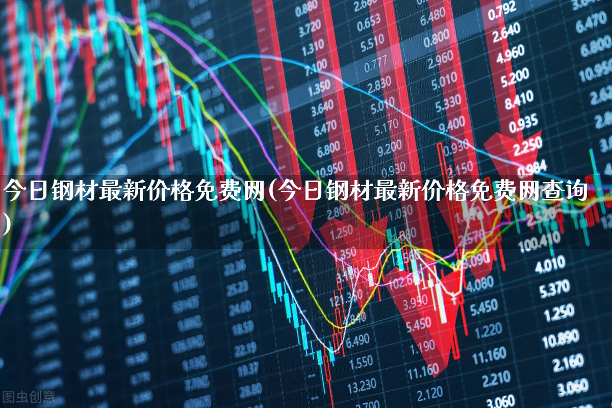 今日钢材最新价格免费网(今日钢材最新价格免费网查询)_https://www.heiljjianzu.com_科创板_第1张