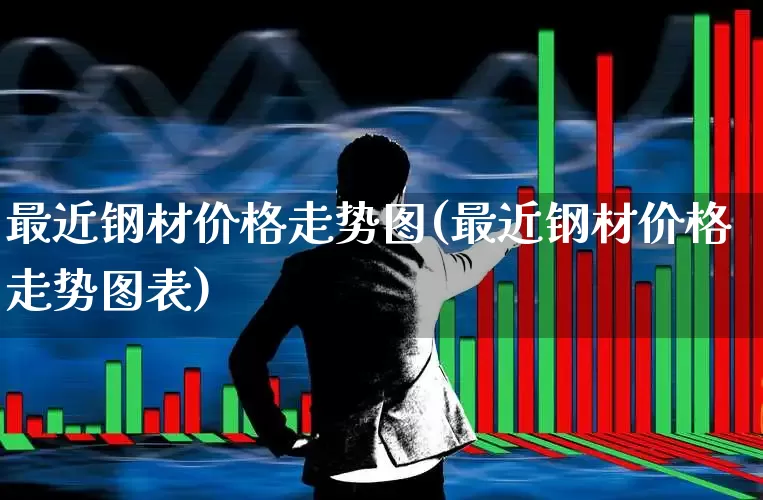 最近钢材价格走势图(最近钢材价格走势图表)_https://www.heiljjianzu.com_深交所_第1张