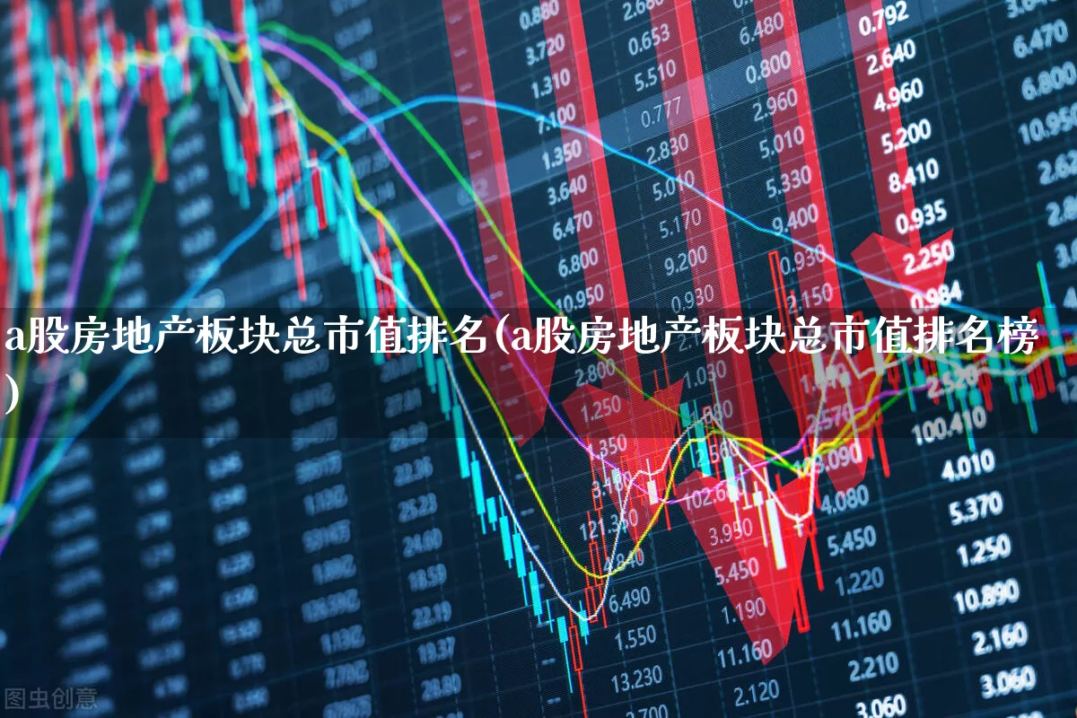 a股房地产板块总市值排名(a股房地产板块总市值排名榜)_https://www.heiljjianzu.com_深交所_第1张