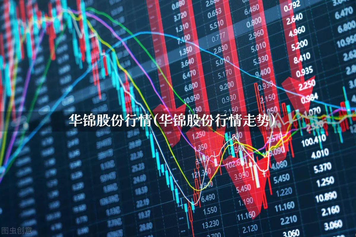 华锦股份行情(华锦股份行情走势)_https://www.heiljjianzu.com_上交所_第1张