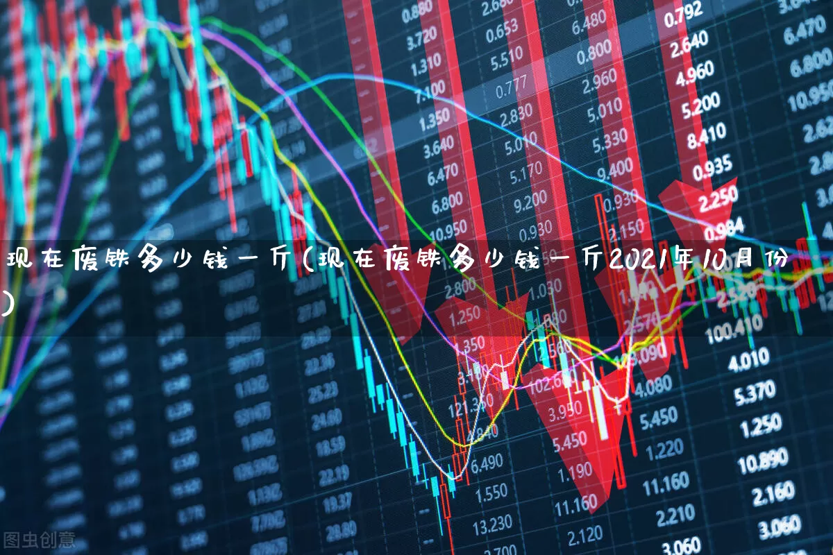 现在废铁多少钱一斤(现在废铁多少钱一斤2021年10月份)_https://www.heiljjianzu.com_深交所_第1张
