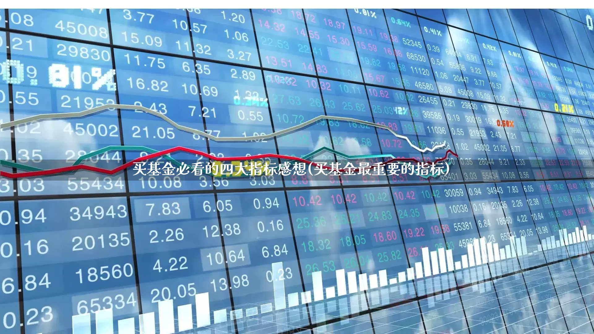 买基金必看的四大指标感想(买基金最重要的指标)_https://www.heiljjianzu.com_北交所_第1张