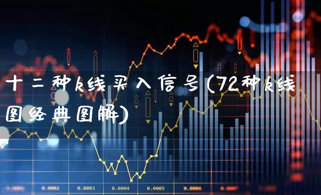 十二种k线买入信号(72种k线图经典图解)_https://www.heiljjianzu.com_上交所_第1张