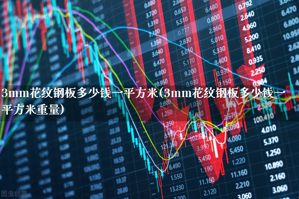 3mm花纹钢板多少钱一平方米(3mm花纹钢板多少钱一平方米重量)_https://www.heiljjianzu.com_北交所_第1张
