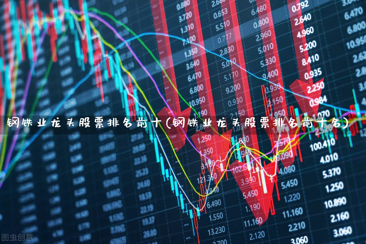钢铁业龙头股票排名前十(钢铁业龙头股票排名前十名)_https://www.heiljjianzu.com_北交所_第1张