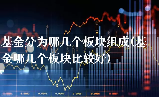 基金分为哪几个板块组成(基金哪几个板块比较好)_https://www.heiljjianzu.com_创业板_第1张