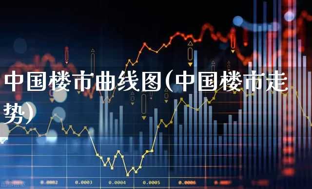 中国楼市曲线图(中国楼市走势)_https://www.heiljjianzu.com_创业板_第1张