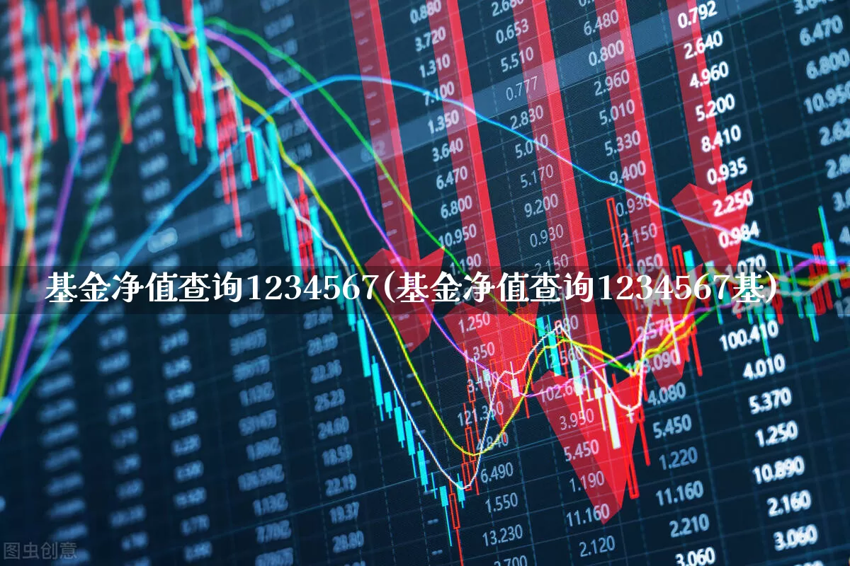 基金净值查询1234567(基金净值查询1234567基)_https://www.heiljjianzu.com_创业板_第1张