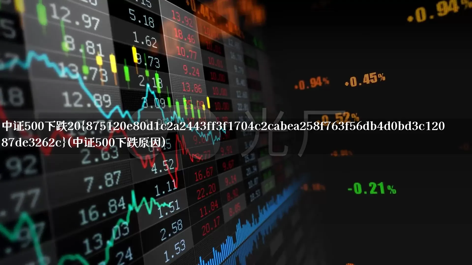 中证500下跌20%(中证500下跌原因)_https://www.heiljjianzu.com_科创板_第1张