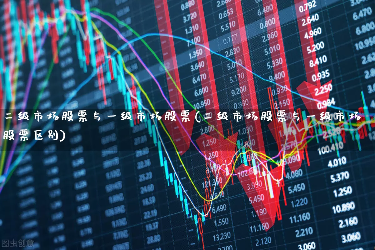 二级市场股票与一级市场股票(二级市场股票与一级市场股票区别)_https://www.heiljjianzu.com_创业板_第1张