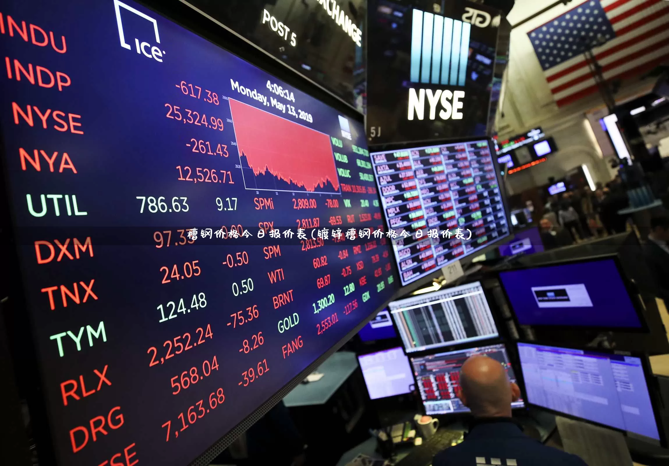 槽钢价格今日报价表(镀锌槽钢价格今日报价表)_https://www.heiljjianzu.com_深交所_第1张