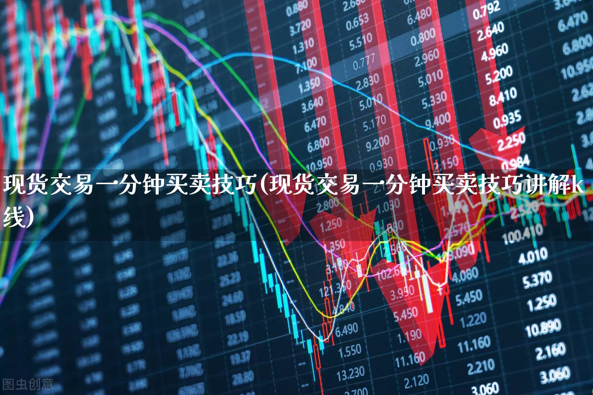 现货交易一分钟买卖技巧(现货交易一分钟买卖技巧讲解k线)_https://www.heiljjianzu.com_上交所_第1张