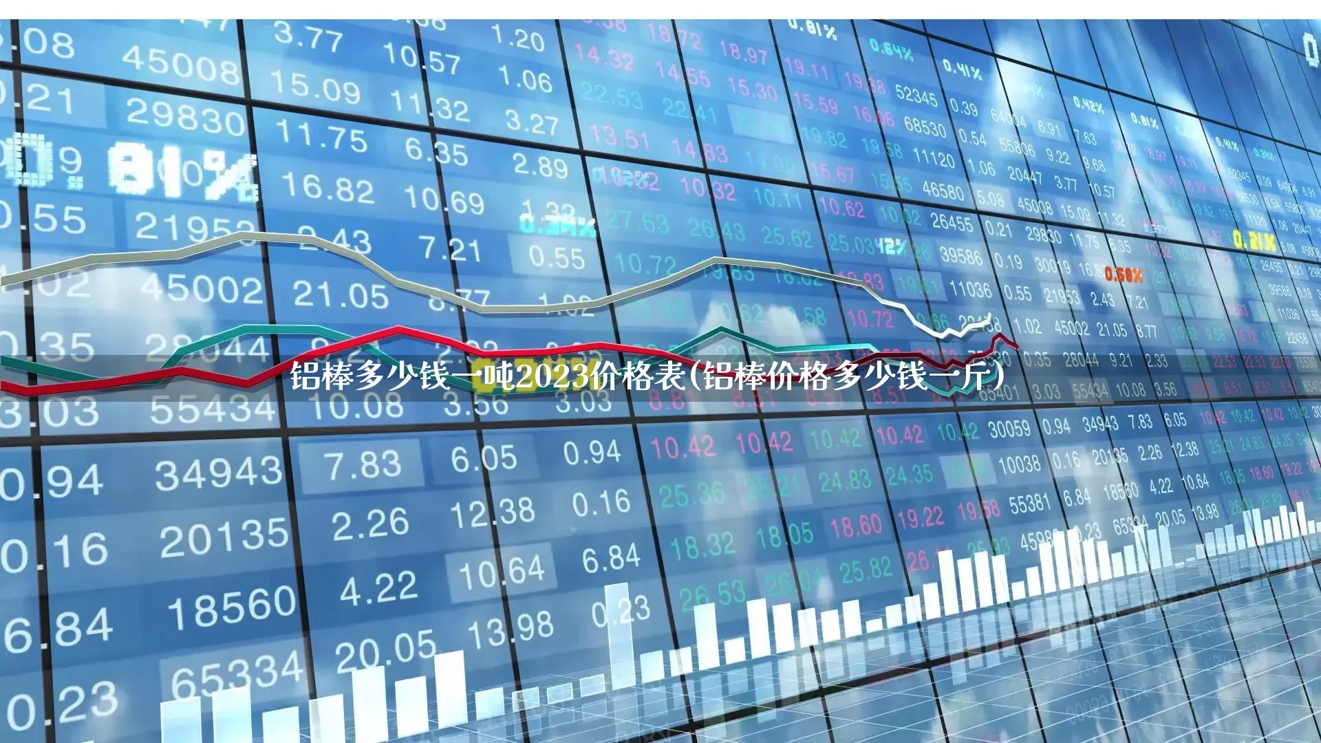 铝棒多少钱一吨2023价格表(铝棒价格多少钱一斤)_https://www.heiljjianzu.com_深交所_第1张