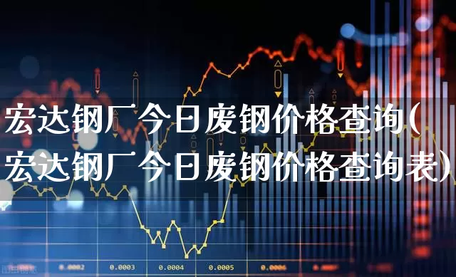宏达钢厂今日废钢价格查询(宏达钢厂今日废钢价格查询表)_https://www.heiljjianzu.com_上交所_第1张