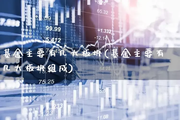 基金主要有几大板块(基金主要有几大板块组成)_https://www.heiljjianzu.com_创业板_第1张