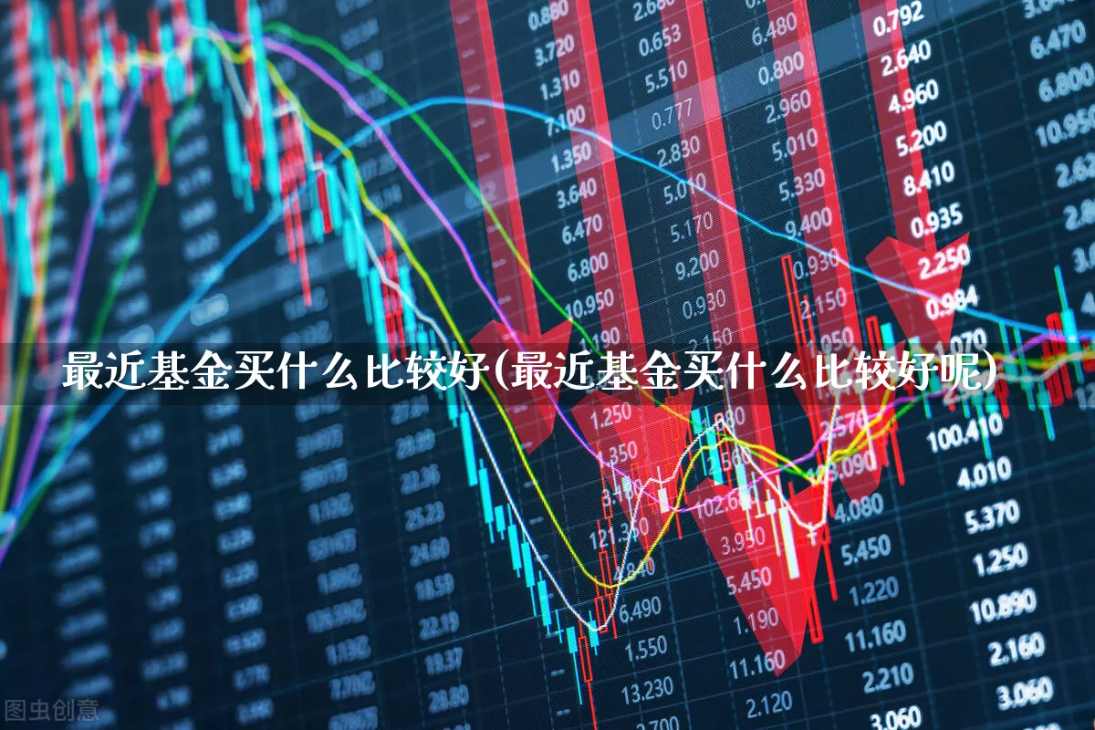 最近基金买什么比较好(最近基金买什么比较好呢)_https://www.heiljjianzu.com_北交所_第1张