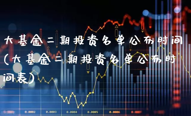 大基金二期投资名单公布时间(大基金二期投资名单公布时间表)_https://www.heiljjianzu.com_北交所_第1张