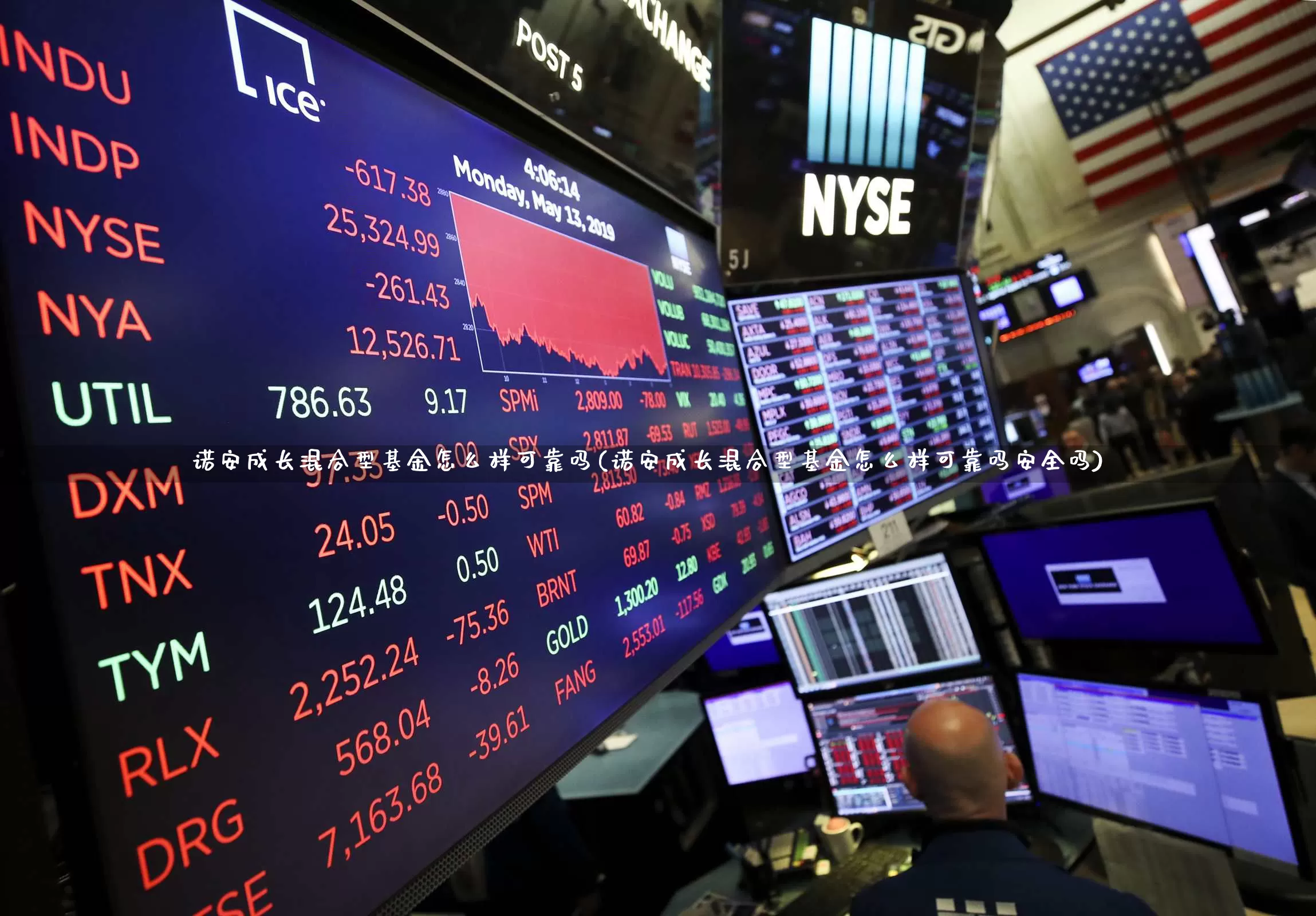 诺安成长混合型基金怎么样可靠吗(诺安成长混合型基金怎么样可靠吗安全吗)_https://www.heiljjianzu.com_科创板_第1张
