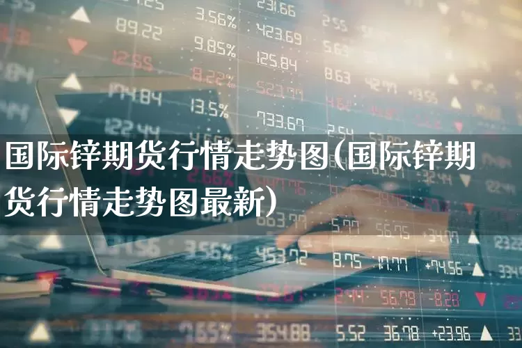 国际锌期货行情走势图(国际锌期货行情走势图最新)_https://www.heiljjianzu.com_科创板_第1张